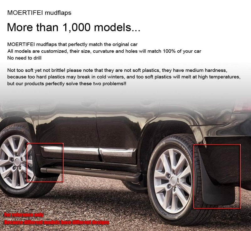MOERTIFEI Car Mudguard Fender Mud Flaps Splash Guards Compatible with Hyundai Accent 2018 2019 2020 2021 2022 - Image 3